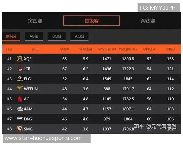 和平精英热议FPX比赛经验引发争议S15电竞赛的背后故事与分析