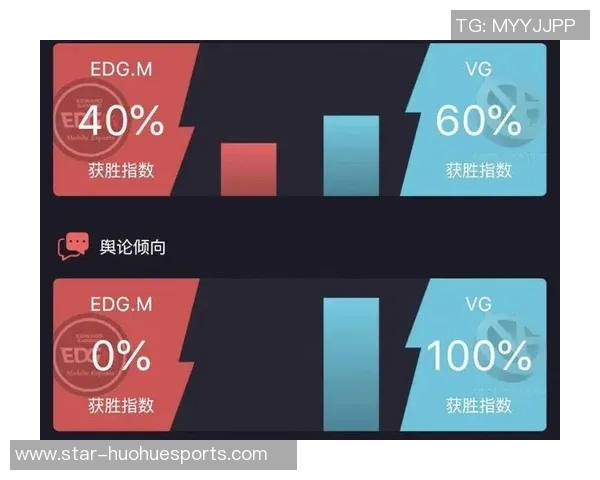电竞新闻王者荣耀EDG战队技术分析与战术探讨全面解读