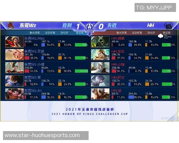 电竞比分最新和平精英赛事动态TOP10TES强势领跑引发关注实时新闻