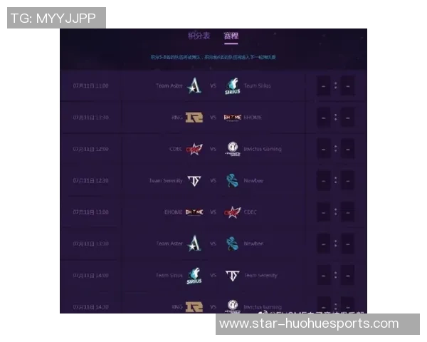 2026电竞新闻DOTA2灵活性排行榜揭晓RNG战队荣登第九位引发热议